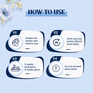 How to Use 