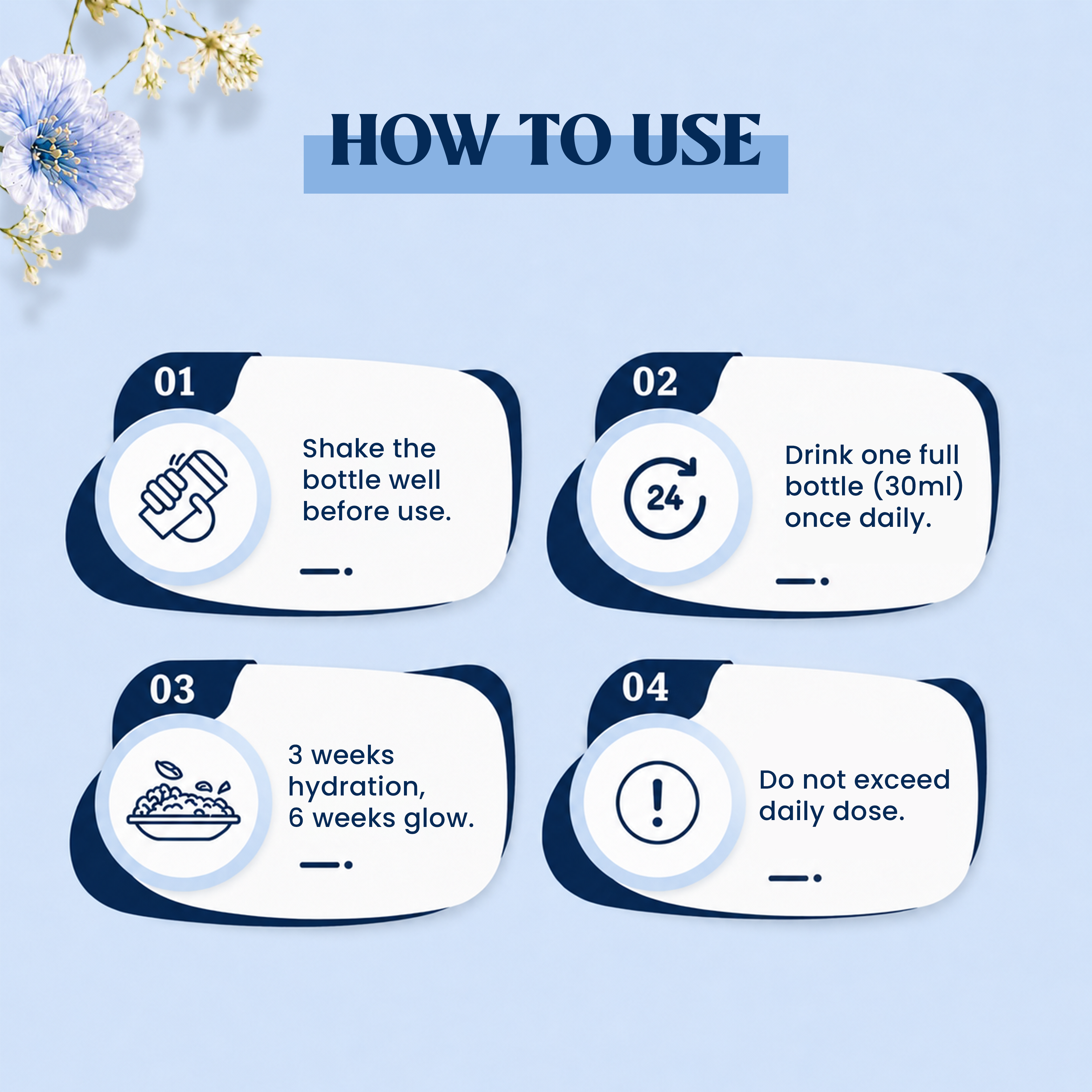 How to Use 